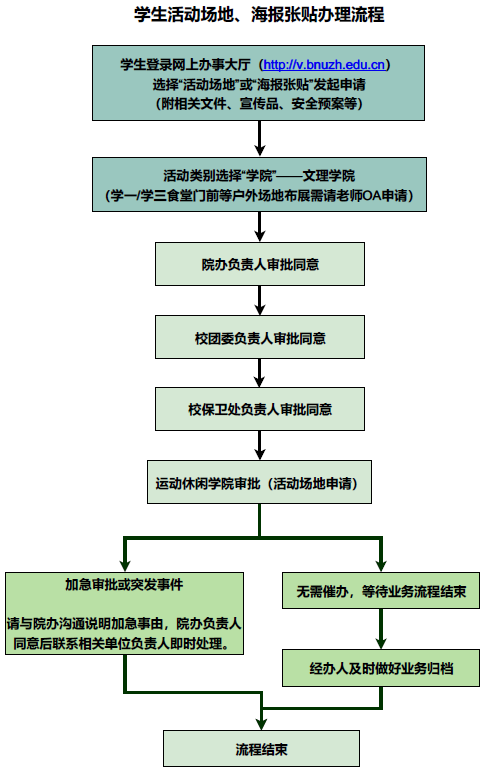 学生活动场地.png